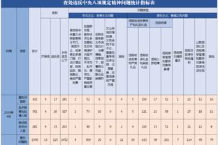 罗马诺：拜仁引进特里皮尔交易取消，双方已停止谈判